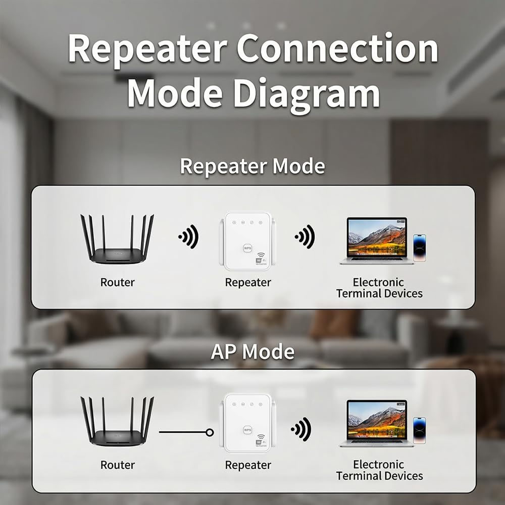 2026년형 새로운 와이파이 리피터 300Mbps 2. - Hdmi Cable 리뷰 및 가격